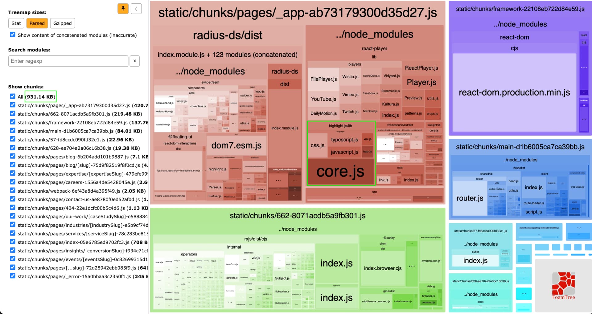 Bundle size optimization